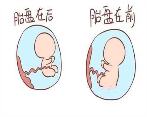 代孕包生儿子_供卵代生双胞胎价格_供卵代生孩子对身体有伤害吗